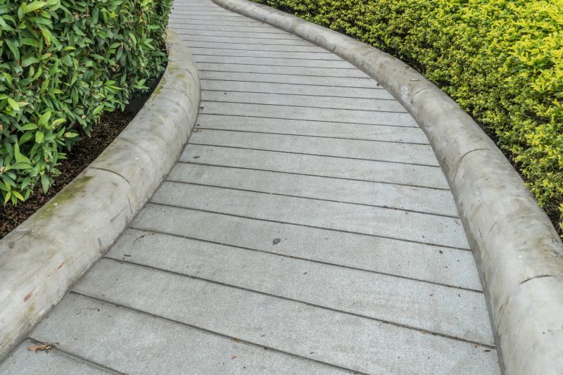 landscape and concrete curbing