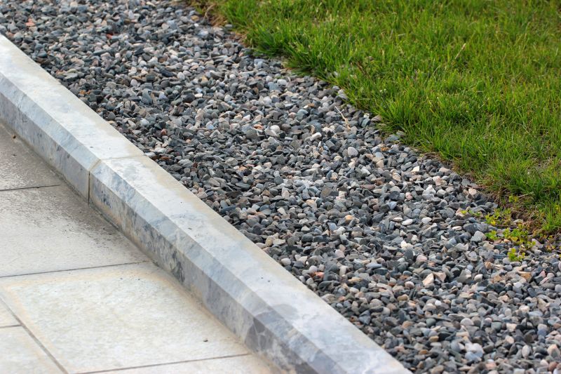 Landscape And Concrete Curbing