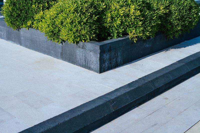 Landscape Integration